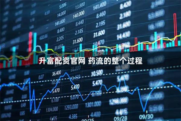 升富配资官网 药流的整个过程